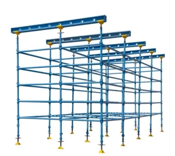 داربست کاپلاک (فنجانی)